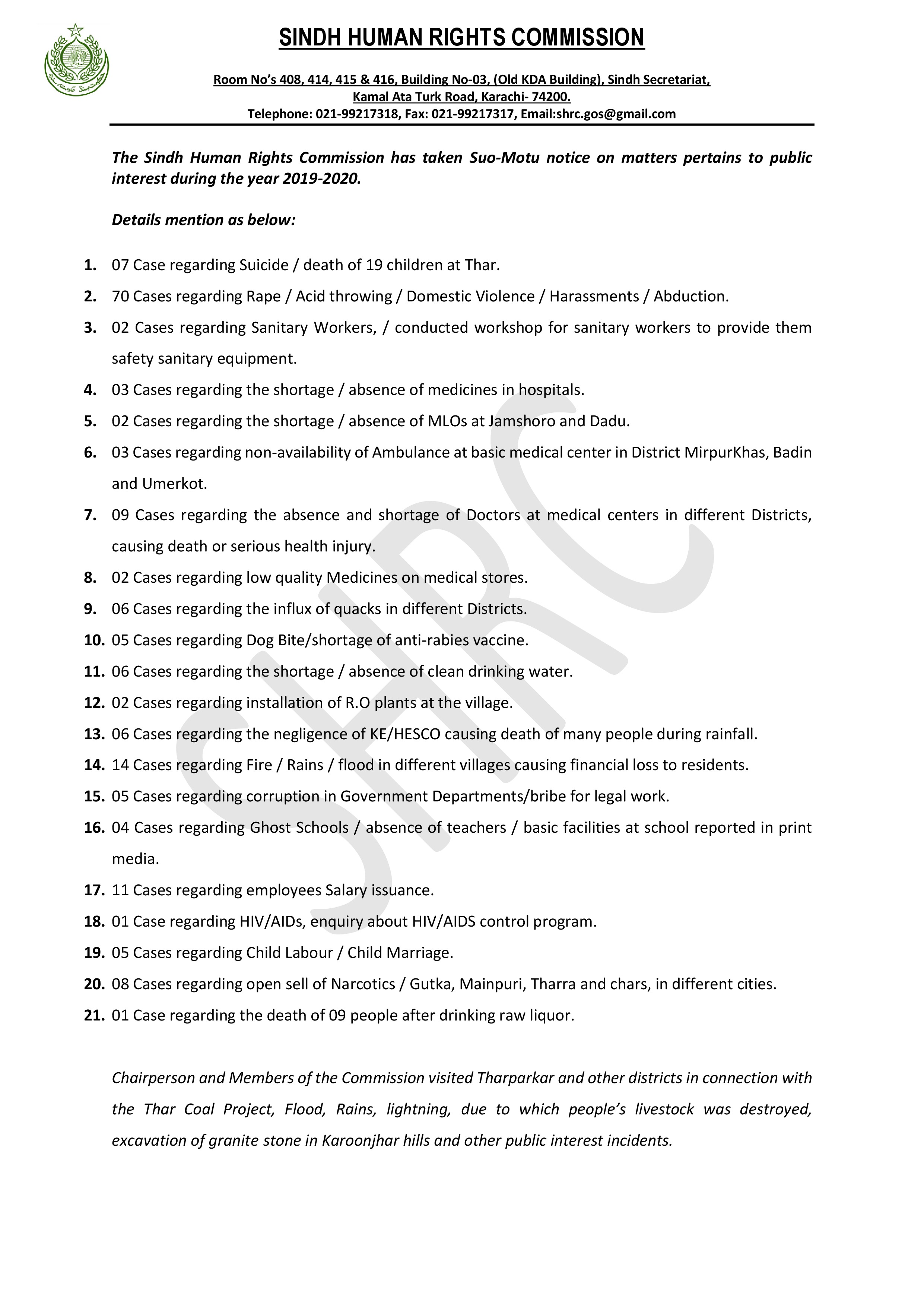 The SHRC has taken Suo-Motu notice on matters pertains to public interest during the year 2019-2020.